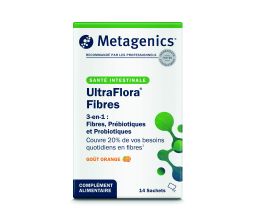 UltraFlora Fibres